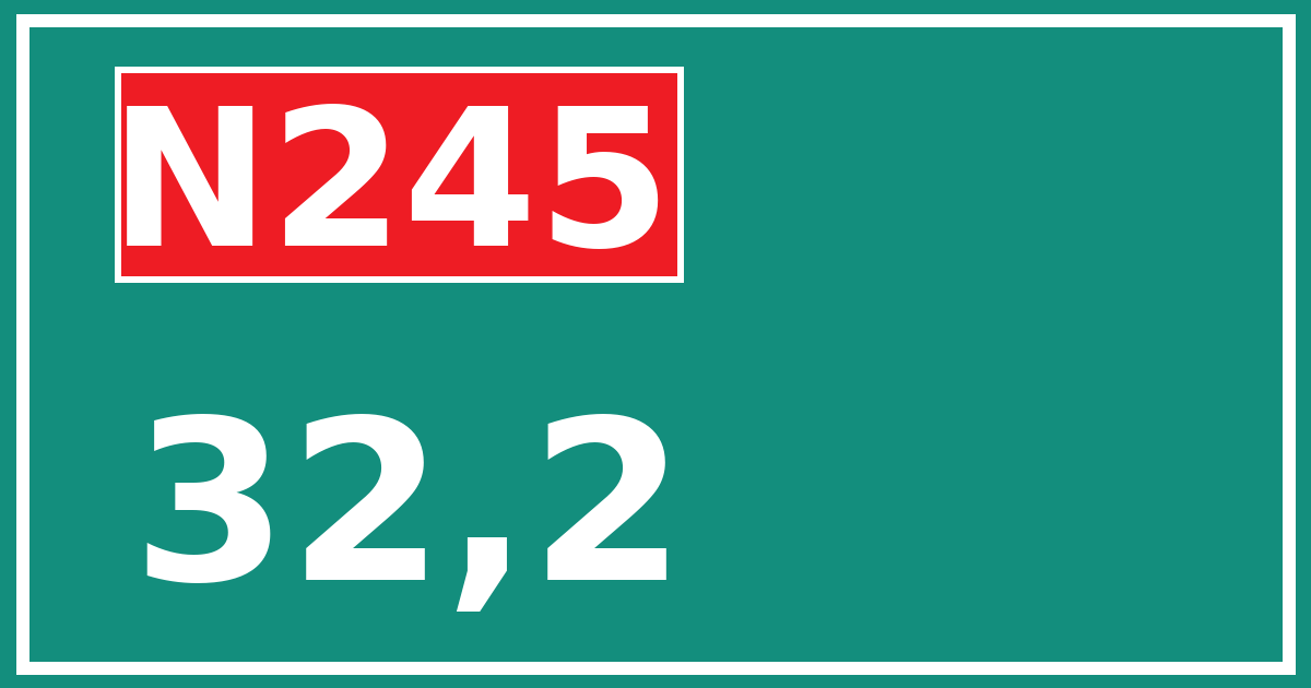 Hectometerbord N245 32,2