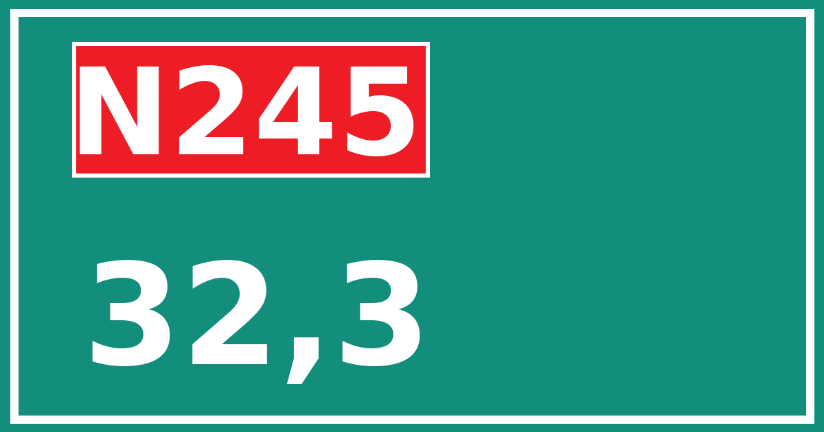 Hectometerbord N245 32,3
