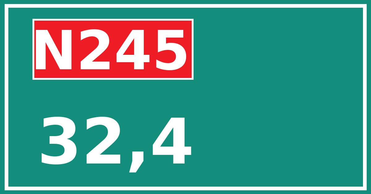Hectometerbord N245 32,4