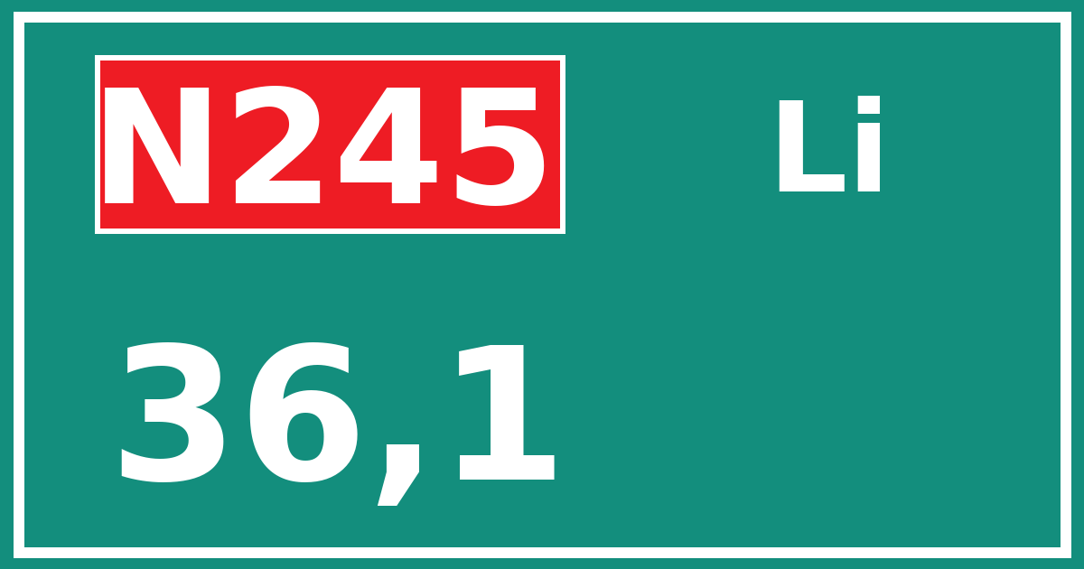 Hectometerbord N245 36,1 zijde Li
