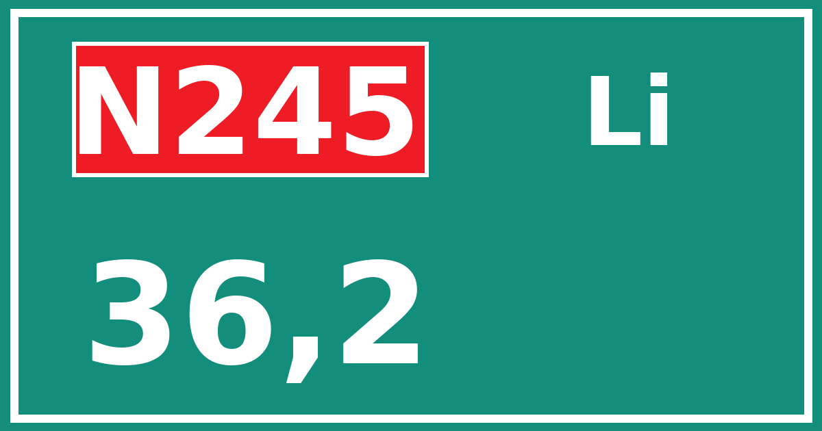 Hectometerbord N245 36,2 zijde Li