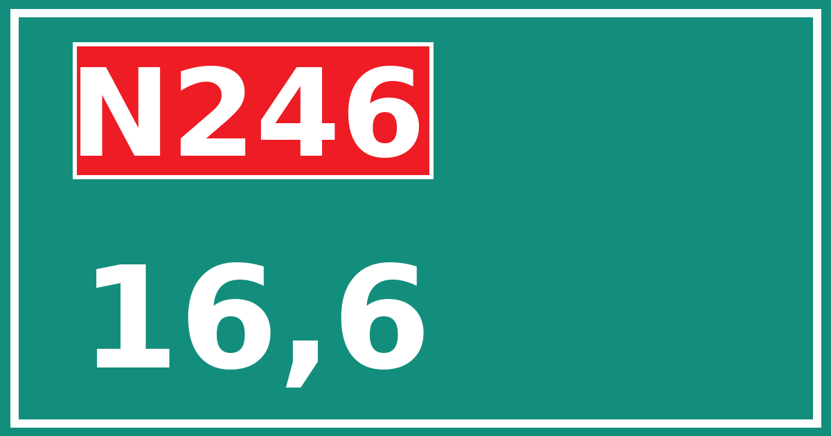 Hectometerbord N246 16,6