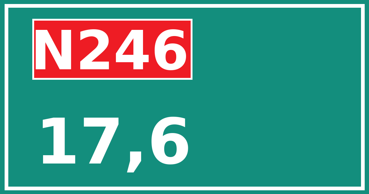 Hectometerbord N246 17,6
