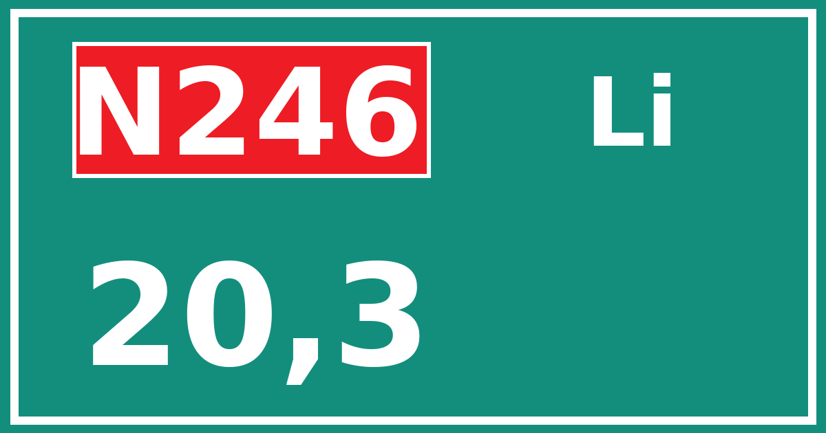 Hectometerbord N246 20,3 zijde Li