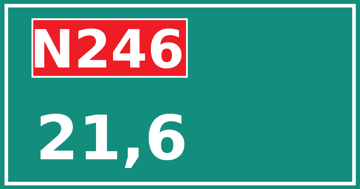 Hectometerbord N246 21,6