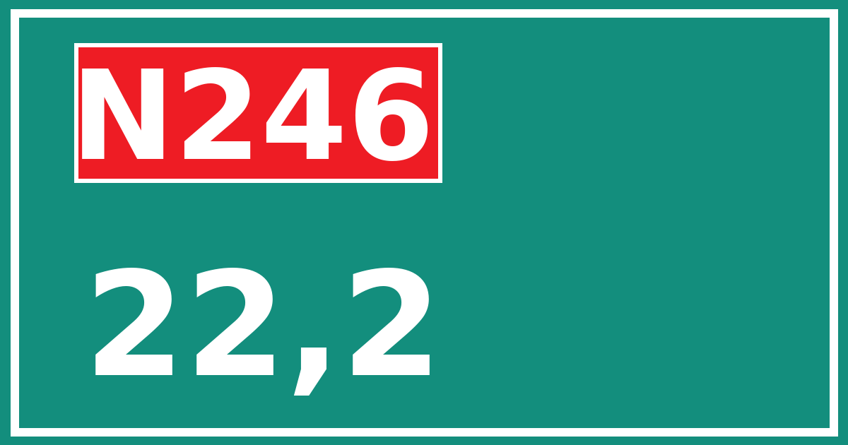 Hectometerbord N246 22,2