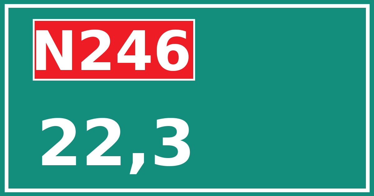 Hectometerbord N246 22,3