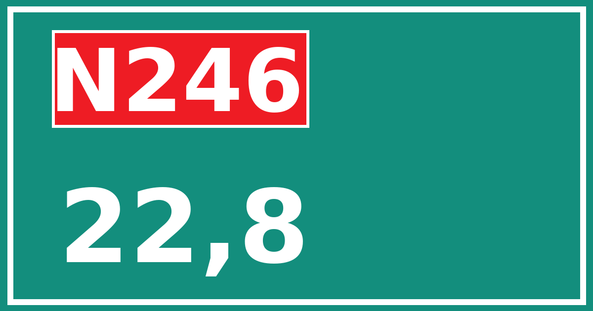 Hectometerbord N246 22,8