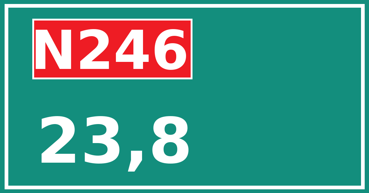 Hectometerbord N246 23,8