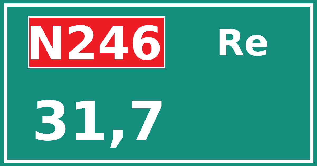 Hectometerbord N246 31,7 zijde Re