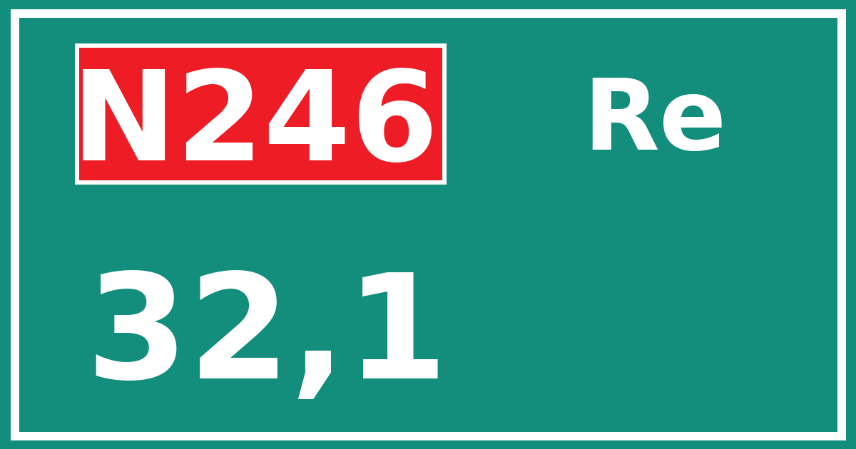 Hectometerbord N246 32,1 zijde Re