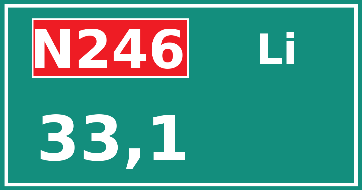 Hectometerbord N246 33,1 zijde Li