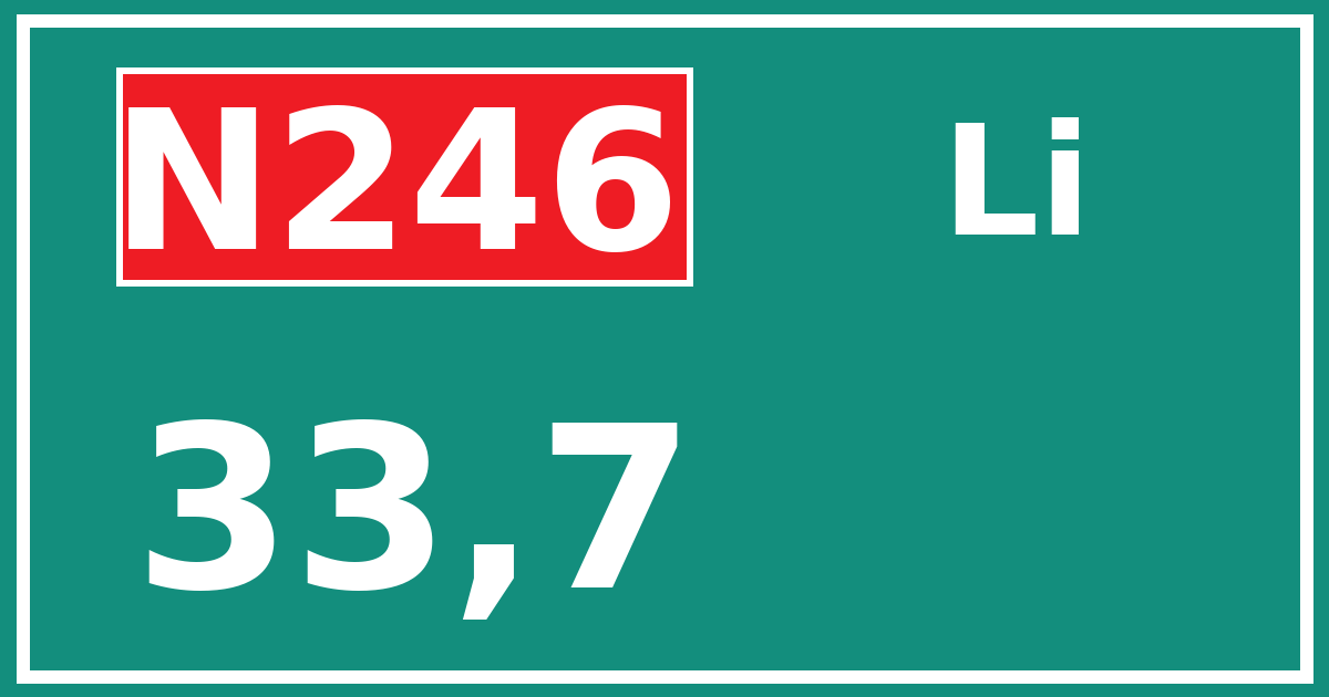Hectometerbord N246 33,7 zijde Li