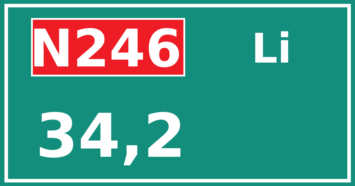 Hectometerbord N246 34,2 zijde Li