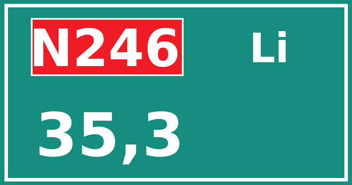 Hectometerbord N246 35,3 zijde Li