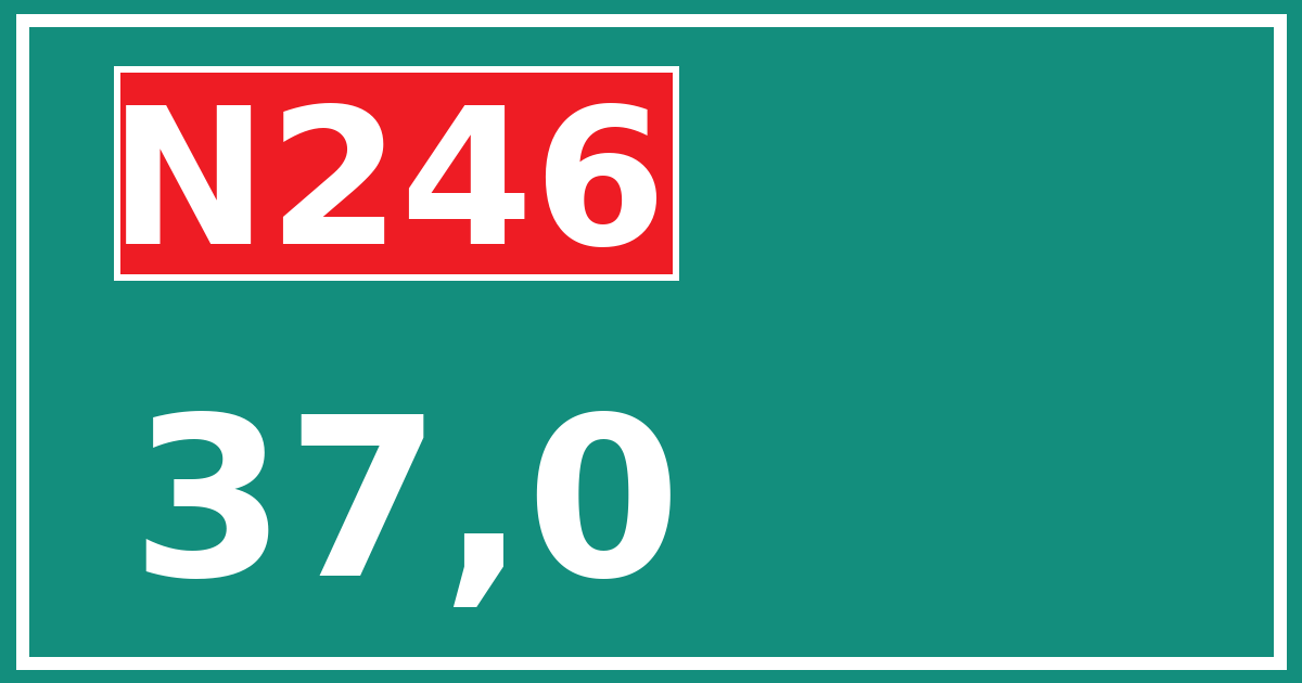 Hectometerbord N246 37,0