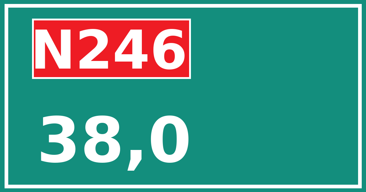 Hectometerbord N246 38,0