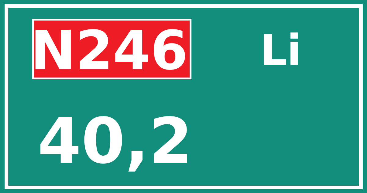 Hectometerbord N246 40,2 zijde Li