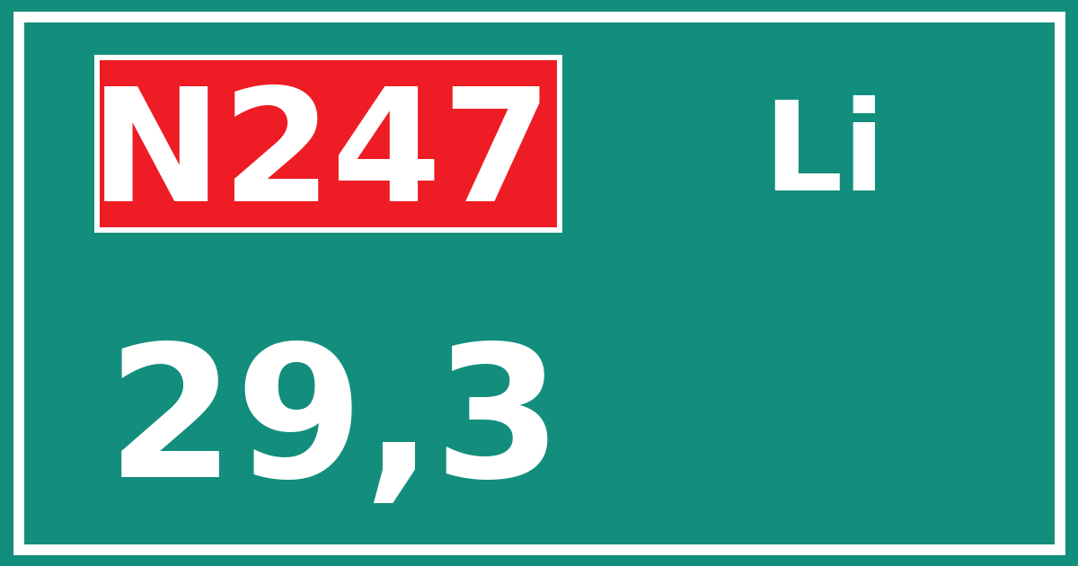 Hectometerbord N247 29,3 zijde Li