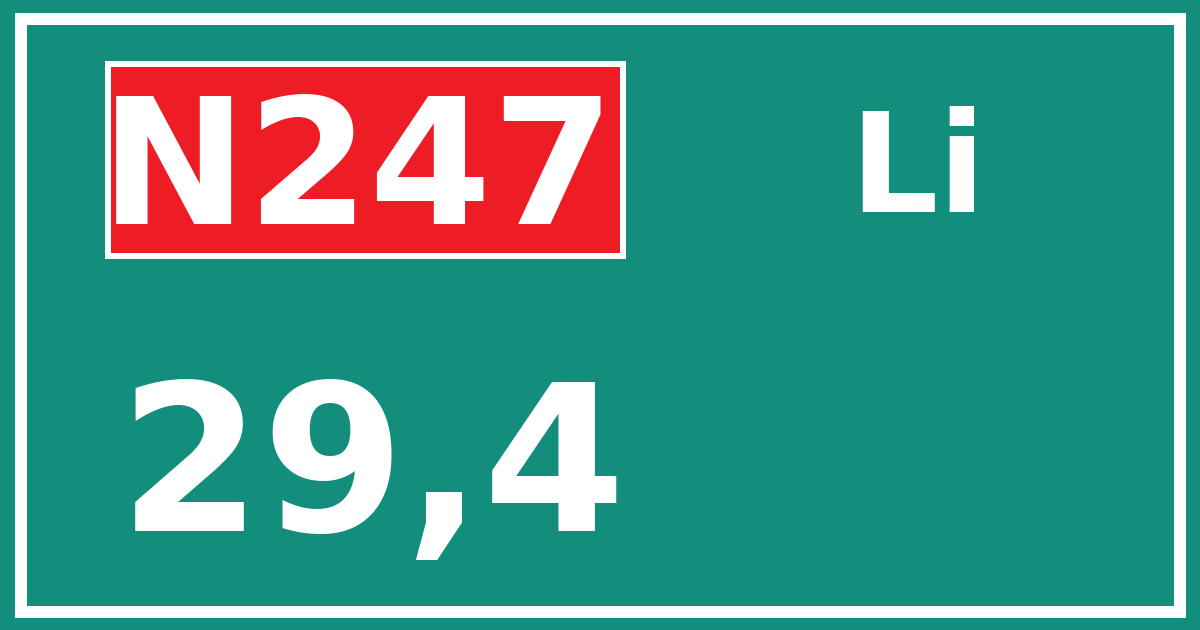 Hectometerbord N247 29,4 zijde Li