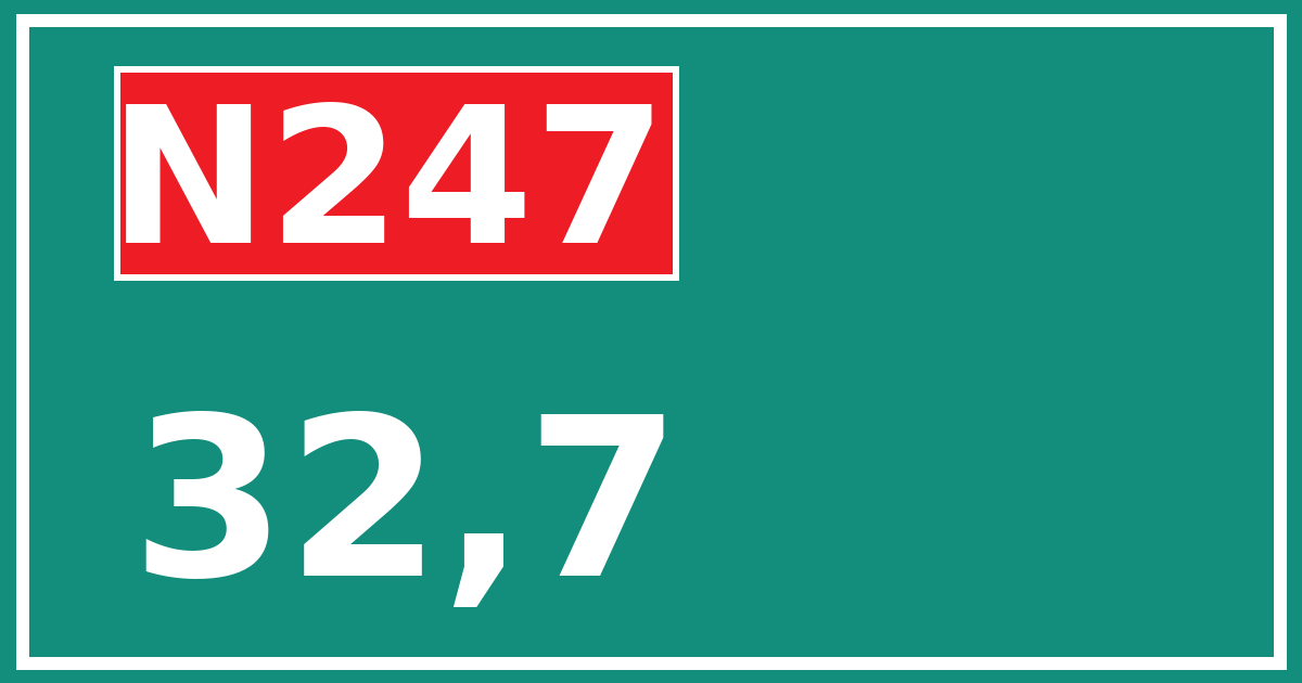 Hectometerbord N247 32,7