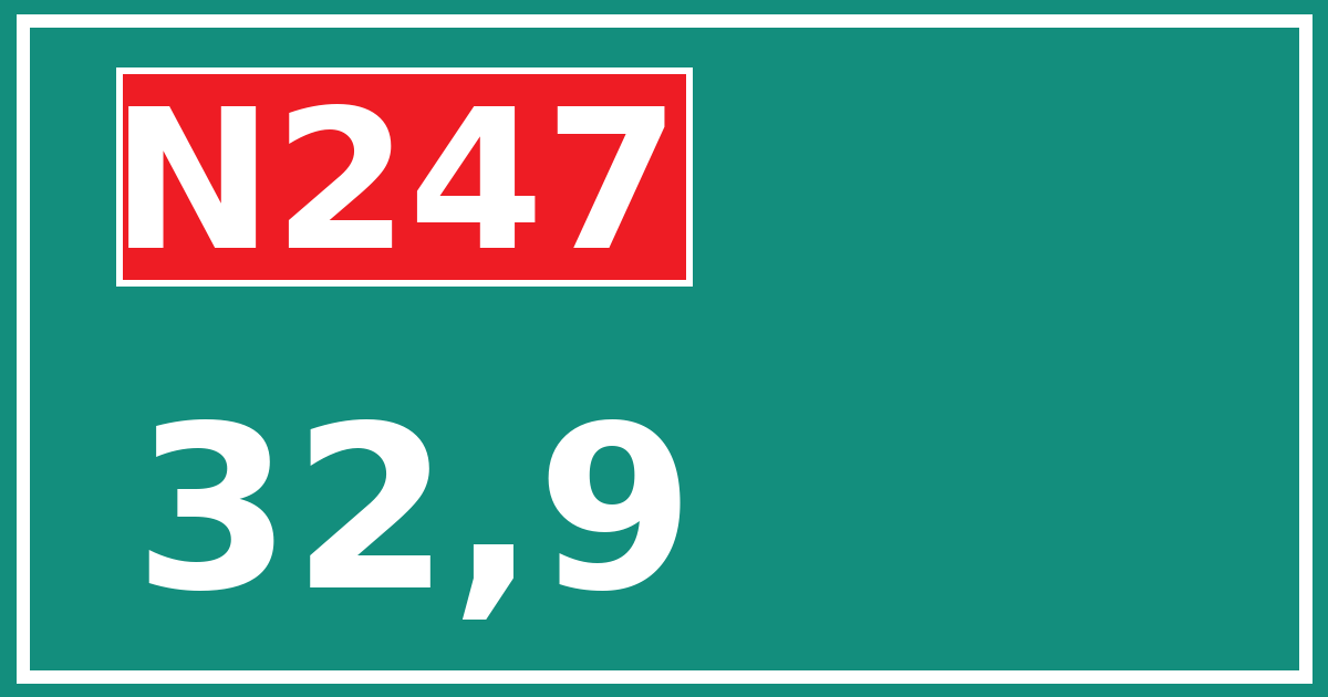 Hectometerbord N247 32,9