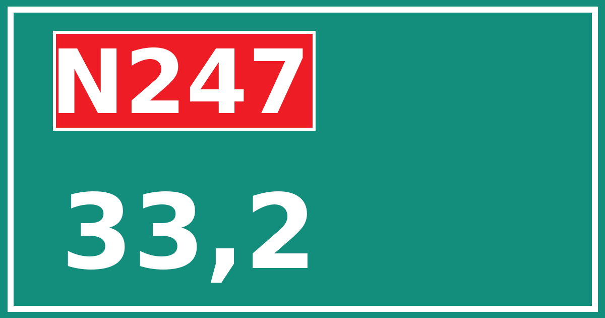 Hectometerbord N247 33,2