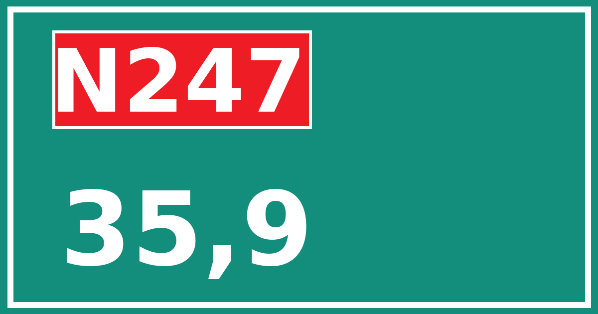 Hectometerbord N247 35,9