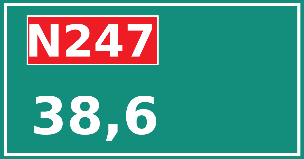 Hectometerbord N247 38,6
