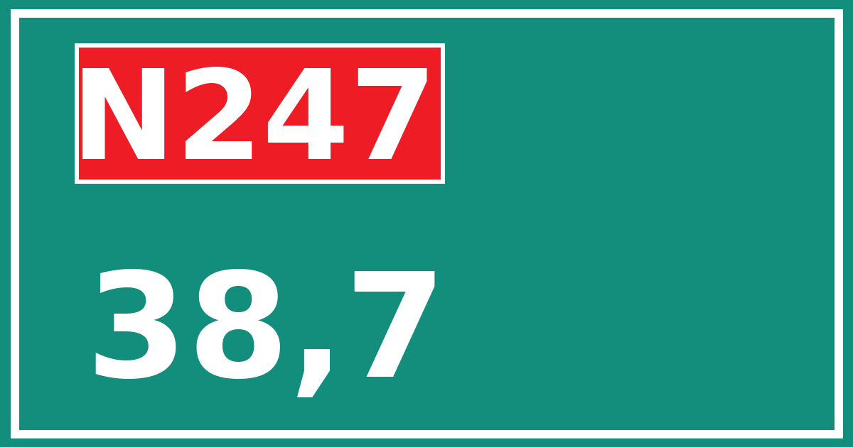 Hectometerbord N247 38,7