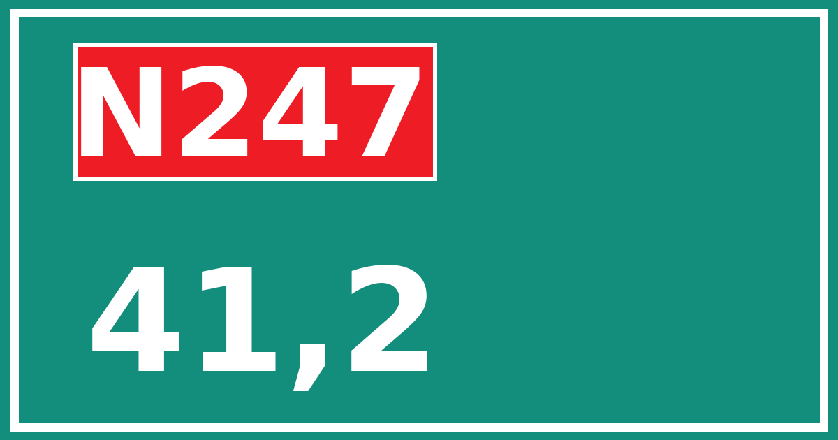 Hectometerbord N247 41,2