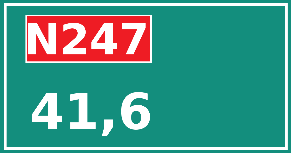 Hectometerbord N247 41,6