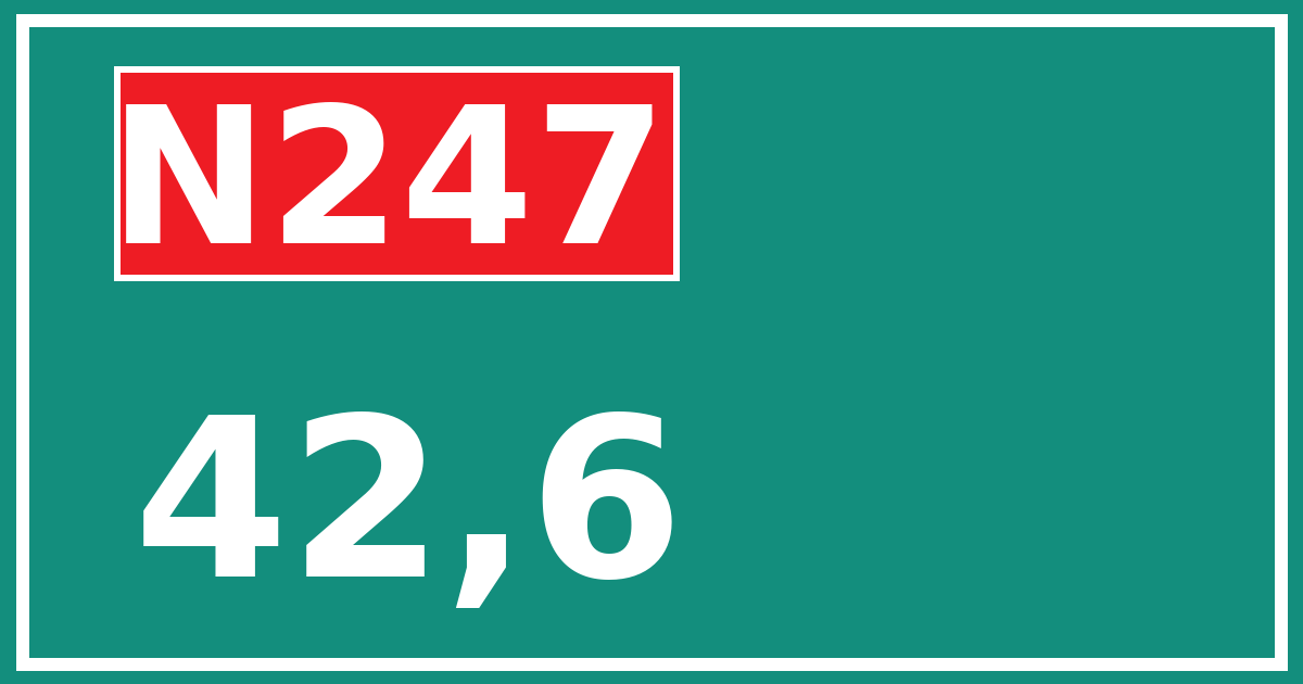 Hectometerbord N247 42,6