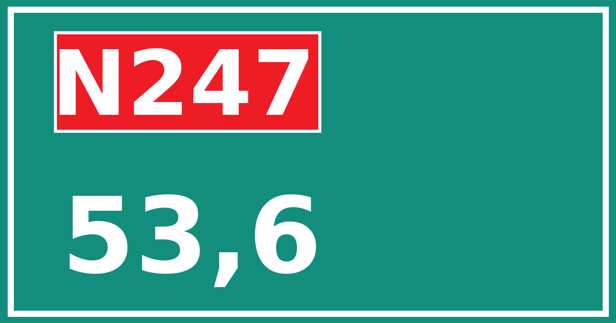 Hectometerbord N247 53,6