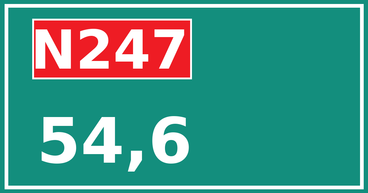 Hectometerbord N247 54,6