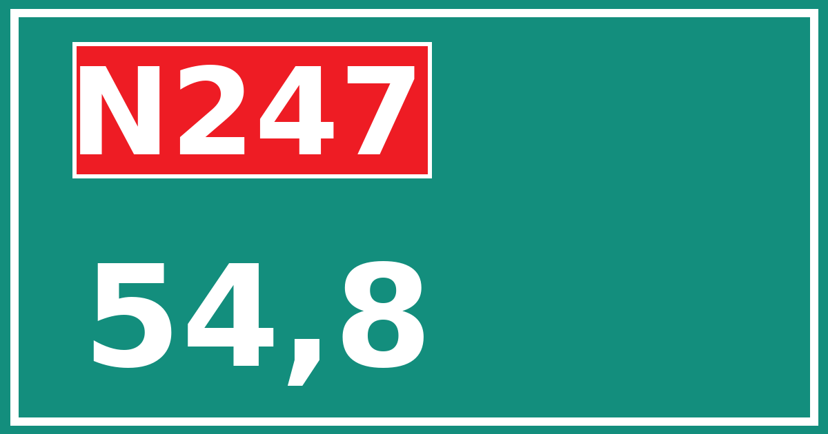 Hectometerbord N247 54,8