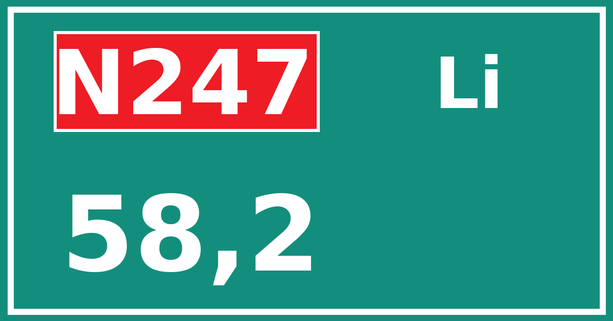 Hectometerbord N247 58,2 zijde Li