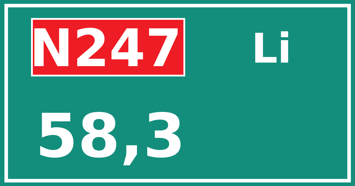 Hectometerbord N247 58,3 zijde Li