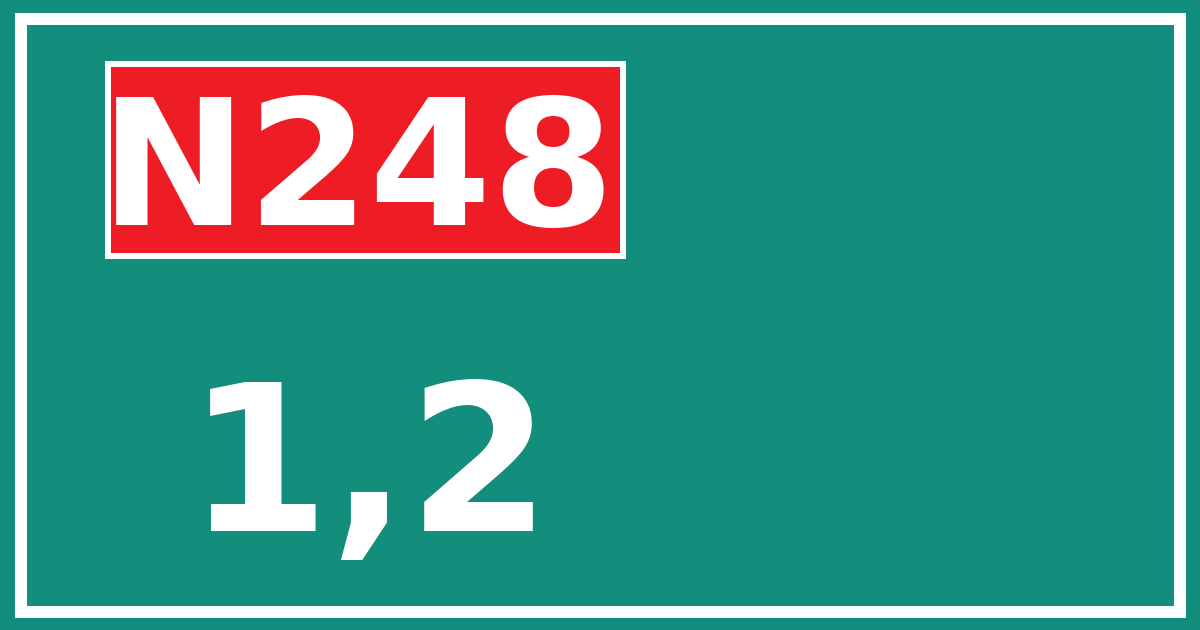 Hectometerbord N248 1,2