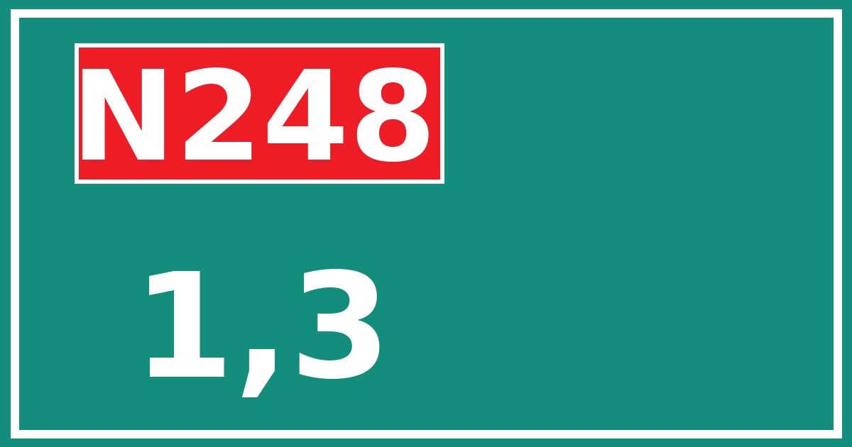 Hectometerbord N248 1,3