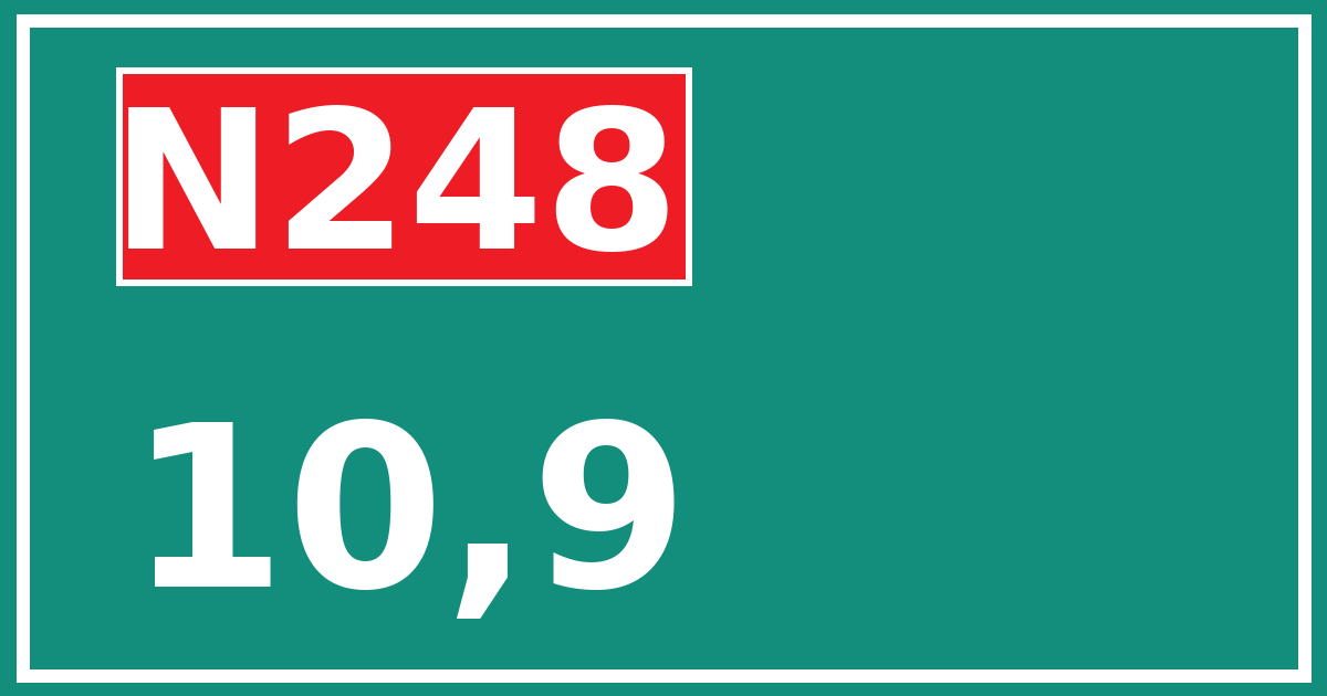 Hectometerbord N248 10,9