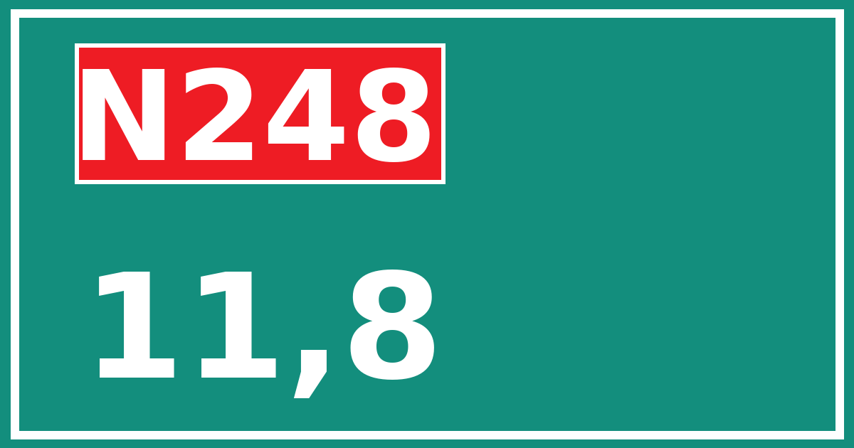Hectometerbord N248 11,8