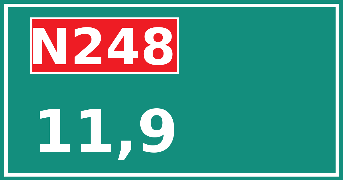 Hectometerbord N248 11,9