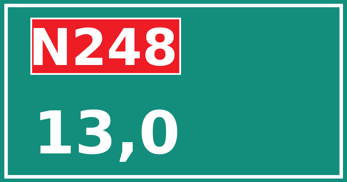 Hectometerbord N248 13,0