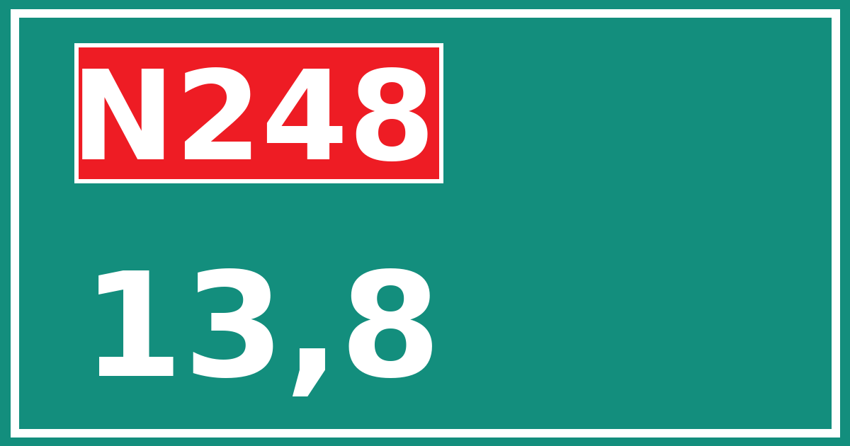 Hectometerbord N248 13,8