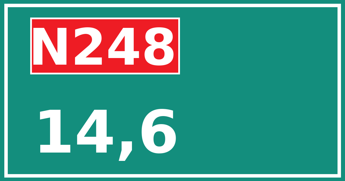 Hectometerbord N248 14,6