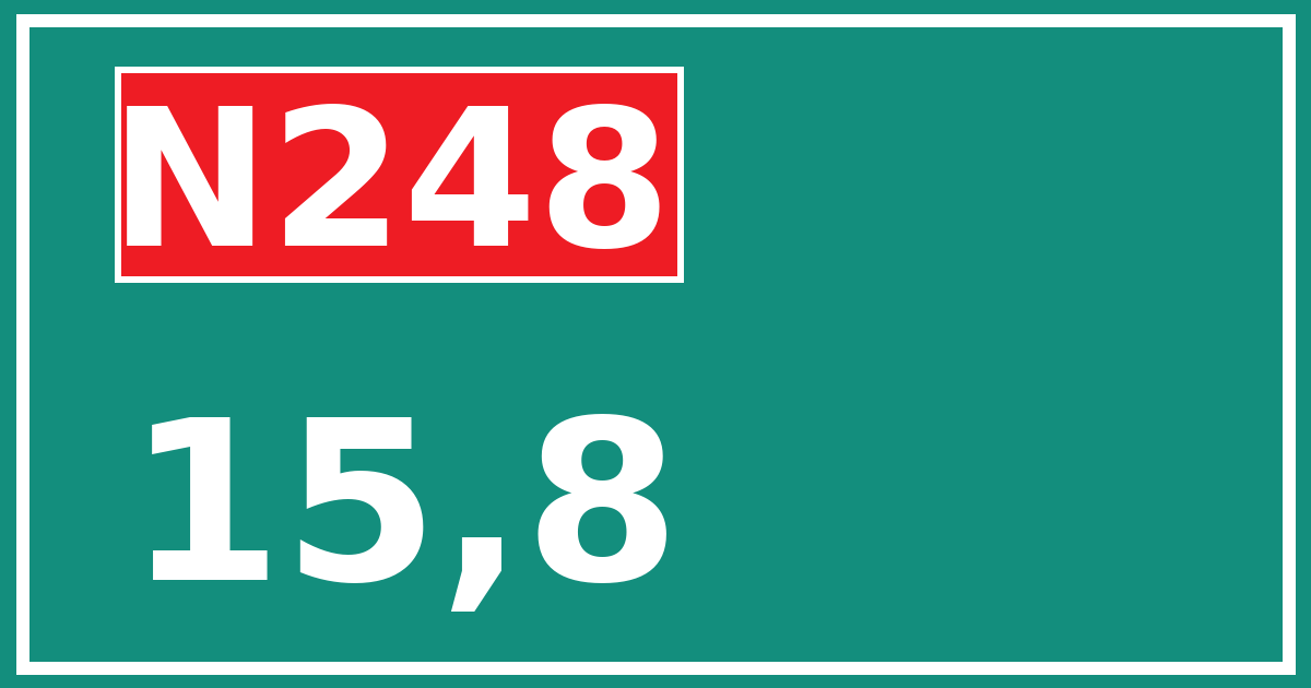 Hectometerbord N248 15,8