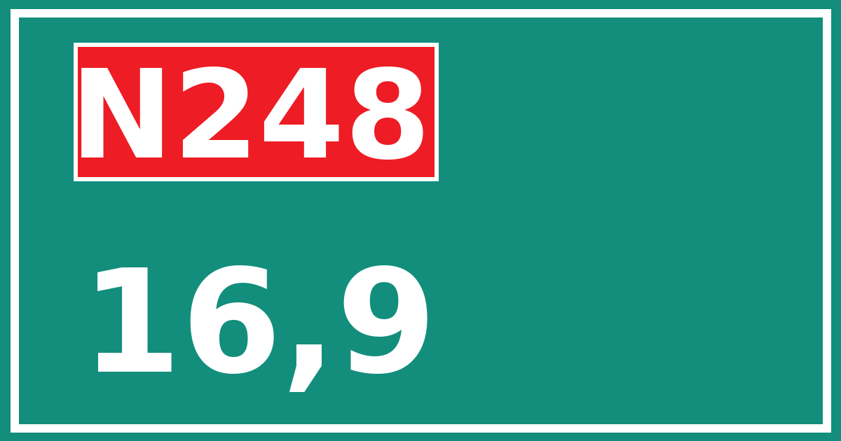 Hectometerbord N248 16,9