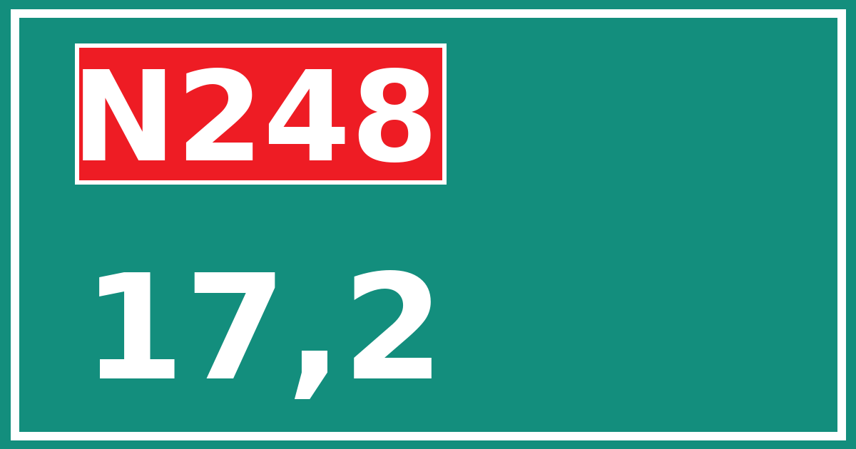 Hectometerbord N248 17,2