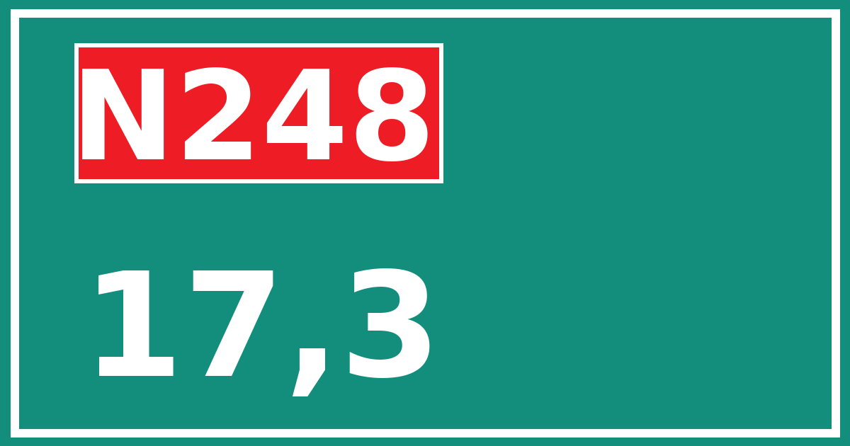 Hectometerbord N248 17,3